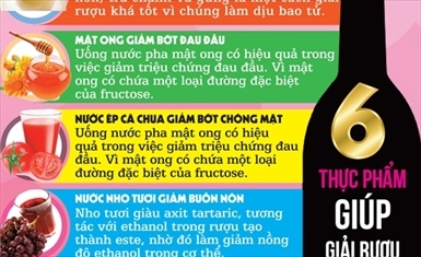 6 thực phẩm giúp giải rượu hiệu quả