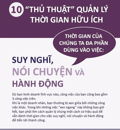 10 thủ thuật quản lý thời gian hiệu quả