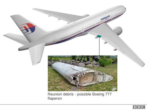 Hoài nghi bao trùm mảnh vỡ nghi là của MH370