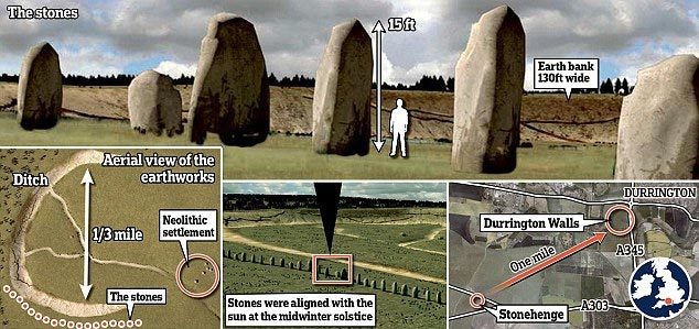 Phát hiện bãi đá cổ bí ẩn Stonehenge thứ hai