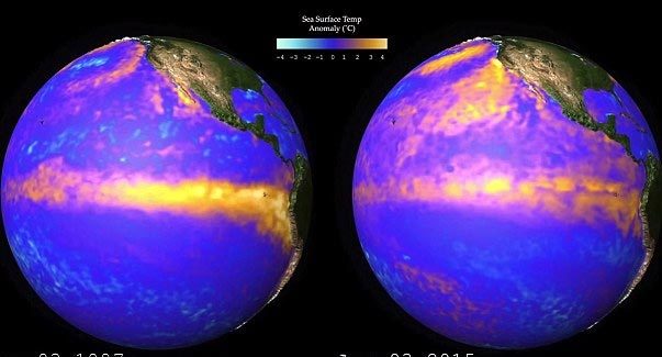 El Nino 2015 giống đến kỳ lạ với đỉnh điểm 1997