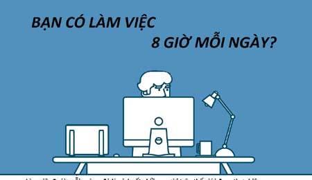 Tại sao thói quen làm việc 8 giờ một ngày đã 'lỗi thời'?