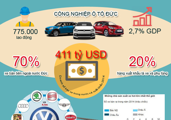 Cuộc khủng hoảng chấn động 'đế chế' 400 tỷ USD