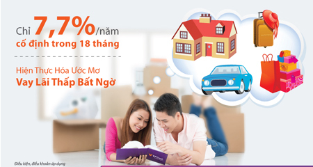 Cho vay lãi suất 7,7%/năm ở TPBank