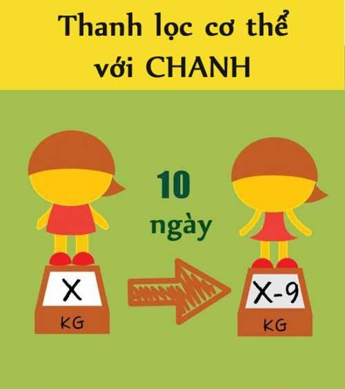 Thanh lọc cơ thể trong 10 ngày để giảm 9kg