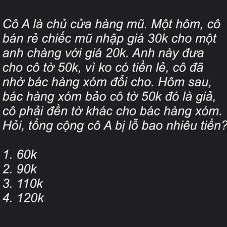 Bài toán bán mũ '100 người trả lời, 99 người sai'