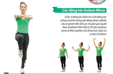 Chuyên gia New Zealand ‘truyền lửa’ vận động cho phụ nữ Việt