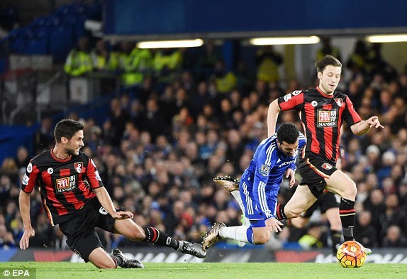 Highlights Premier League: Chelsea 0-1 Bournemouth