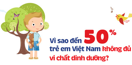 Vì sao 50% trẻ em VN không đủ vi chất dinh dưỡng?