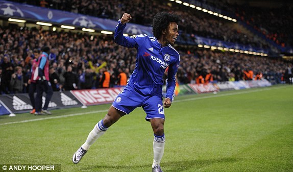 Willian