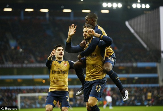 Highlights Aston Villa 0-2 Arsenal