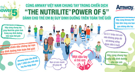 Nhiều trẻ Việt suy dinh dưỡng thấp còi