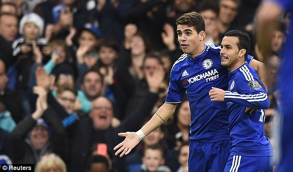 Highlights Premier League: Chelsea 3-1 Sunderland