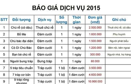 Choáng Hà Nội: Cho thuê chú rể, bảo hành 5 năm