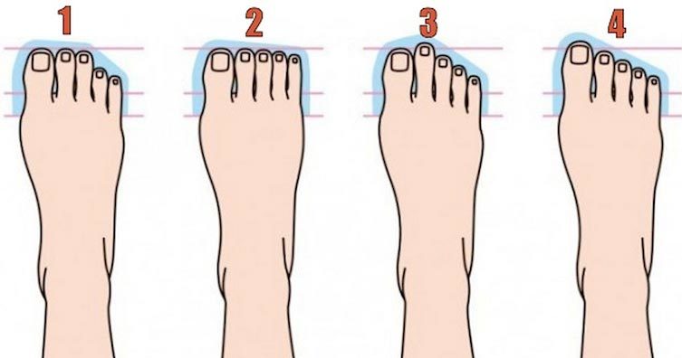 Ngón chân tiết lộ điều gì về tính cách của bạn?
