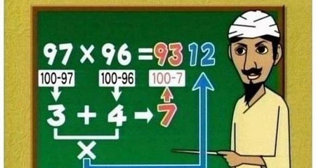 Mẹo tính toán cực hay mà sách giáo khoa chưa bao giờ dạy bạn
