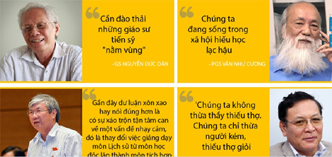 10 phát ngôn ấn tượng về giáo dục 2015