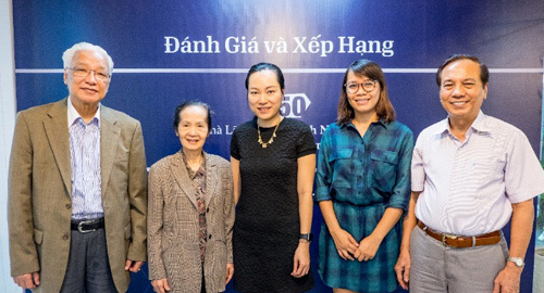 ‘Chấm điểm’ nhà lãnh đạo DN Việt năm 2015