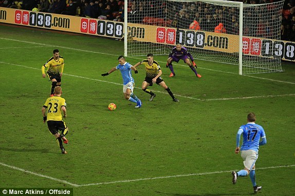 Highlighs: Watford 1-2 Man City