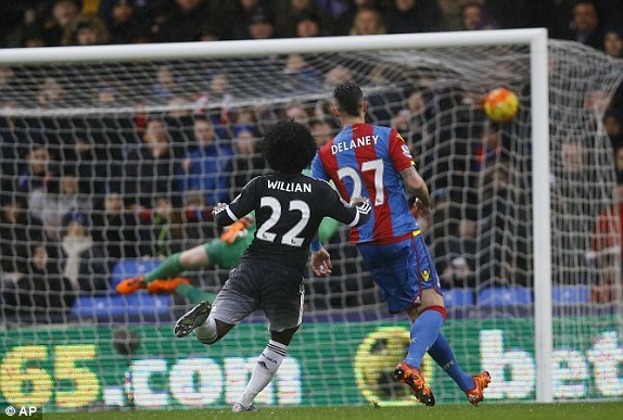 Cú nã đại bác của Willian