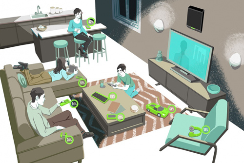 Đã có sạc không dây cho thiết bị đeo
