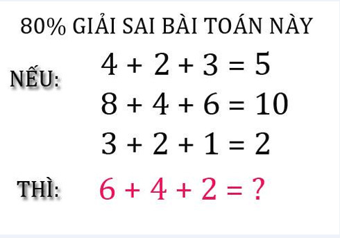 Bài toán phép cộng giả lập 80% người giải sai