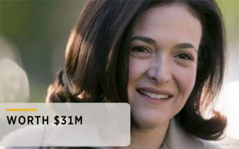 Giám đốc điều hành Facebook hiến tặng 31 triệu USD làm từ thiện