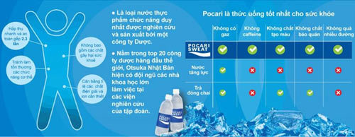 Pocari Sweat