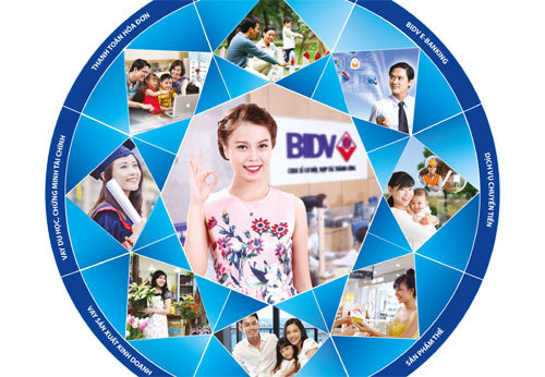 Bước tiến thần tốc trong mảng bán lẻ của BIDV