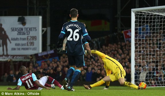 Highlights: West Ham 2-2 Man City