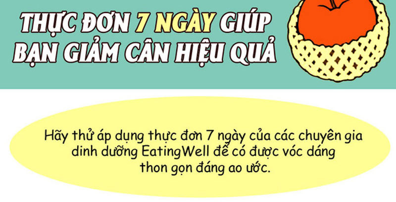 Thực đơn 7 ngày giúp bạn giảm cân nhanh kịp đón Tết