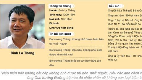 bộ trưởng GTVT, Đinh La Thăng, bí thư thành ủy tp.hcm, ủy viên bộ chính trị