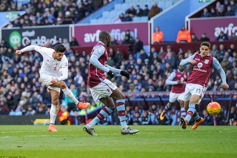 Highlights: Aston Villa 0-6 Liverpool