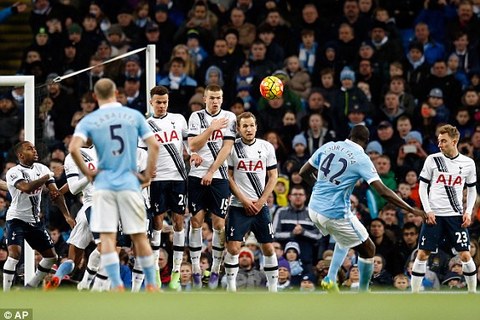 Yaya Toure sút phạt trúng xà ngang