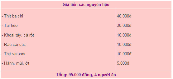 Thủ tướng: Bộ trưởng dứt khoát không làm kiểu “đánh trống bỏ dùi“