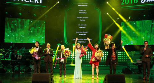 Bia Hà Nội, nỗ lực nâng tầm thương hiệu Việt