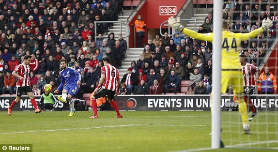 Video: Southampton 1-2 Chelsea