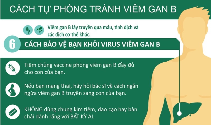 6 cách đơn giản giúp bạn tránh xa viêm gan B