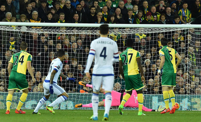 Clip Norwich City 1-2 Chelsea
