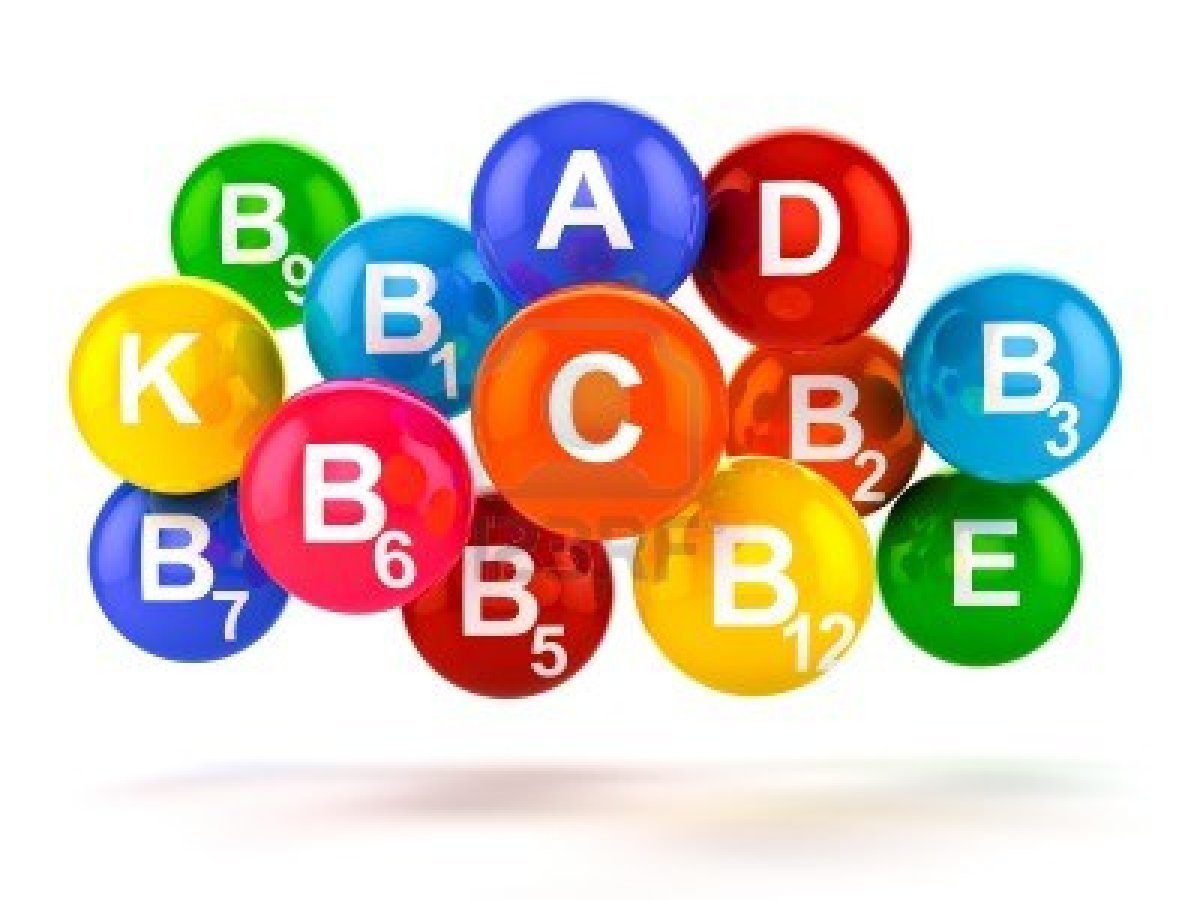 Thử hiểu biết của bạn về Vitamin