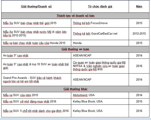 Choáng vì cuộc đấu khẩu bằng 15 thứ tiếng