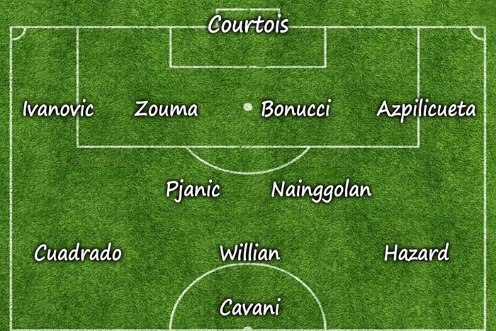 Conte vẽ đội hình trong mơ Chelsea mùa tới