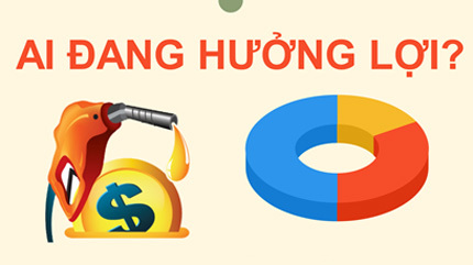 Ai đang hưởng lợi từ cam kết giảm thuế nhập khẩu xăng dầu?