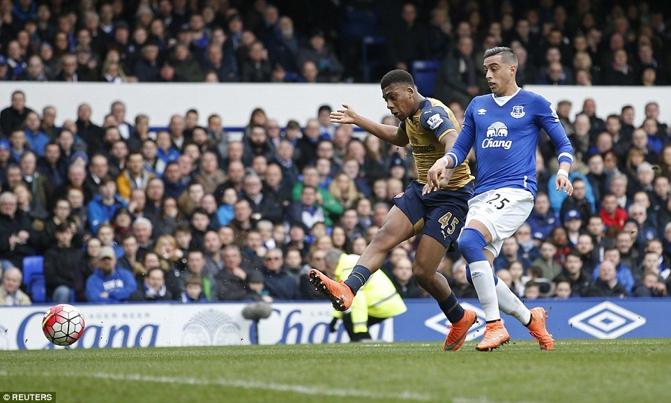 Video: Everton 0-2 Arsenal