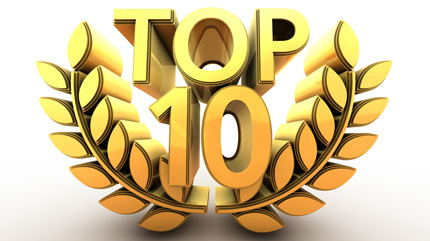 Top 10 chủ đầu tư và 5 môi giới BĐS uy tín 2016