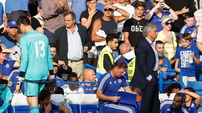 Thibaut Courtois: 