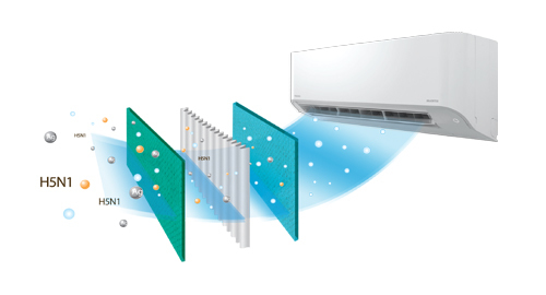 Điều hòa Toshiba dẫn đầu công nghệ tiết kiệm năng lượng
