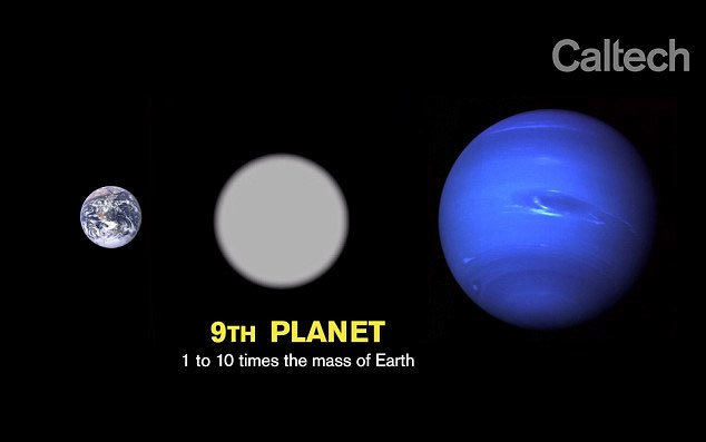 Thêm chứng cứ về hành tinh bí ẩn thứ 9 trong hệ Mặt trời