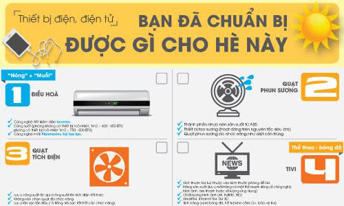 Chuẩn bị thiết bị điện tử gì cho hè này?