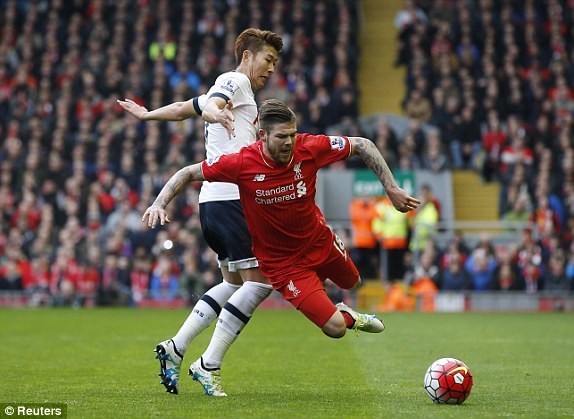 Video: Liverpool 1-1 Tottenham